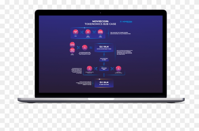 Request Moviecoin - Led-backlit Lcd Display Clipart