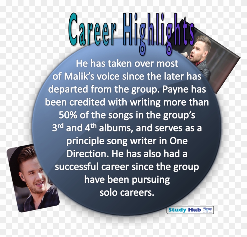 Liam Payne, That's Who You Can Clipart #5518049