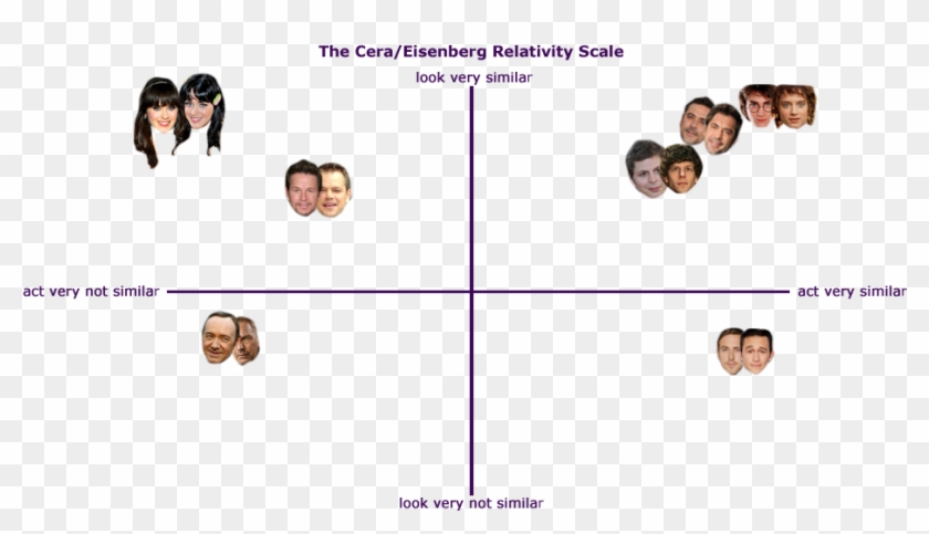 Sylvester Stallone And Rock I Found In My Backyard - Cartoon Clipart