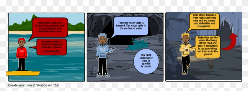 Underwater Caves - Cartoon Clipart #5521357