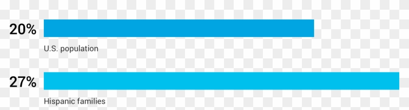 “20 Percent Of The U - Parallel Clipart #5522618