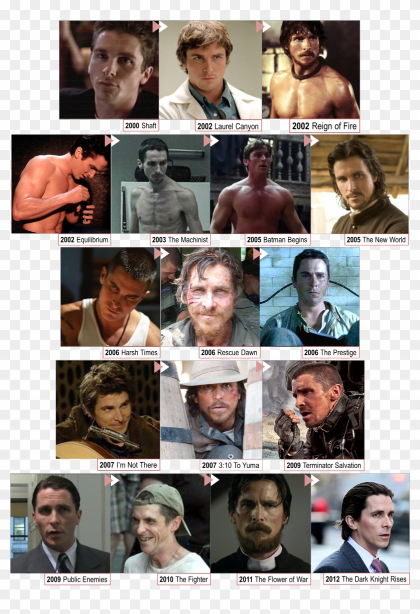 Marta's Voice - Faces Of Christian Bale Clipart #5523217