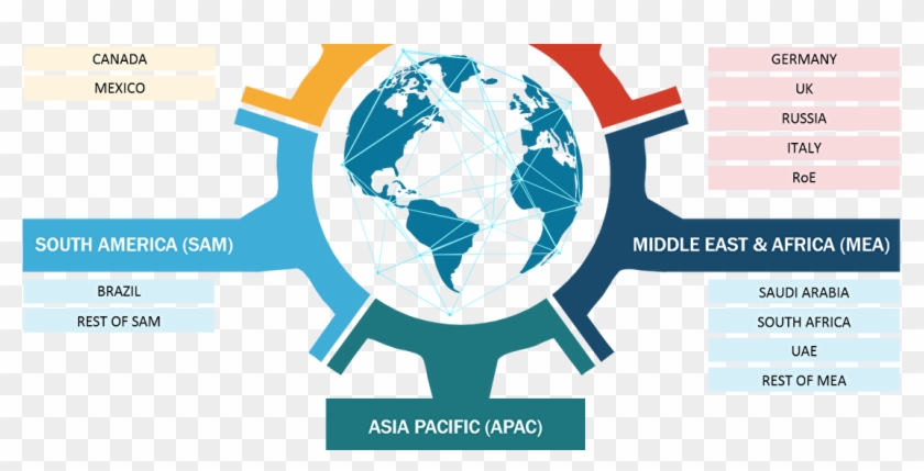 Artificial Turf Market - Catalogue Management In Ecommerce Clipart #5523667