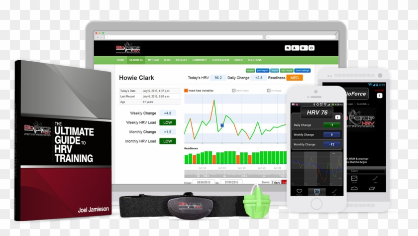 The Bioforce Hrv System - Bioforce Hrv Clipart