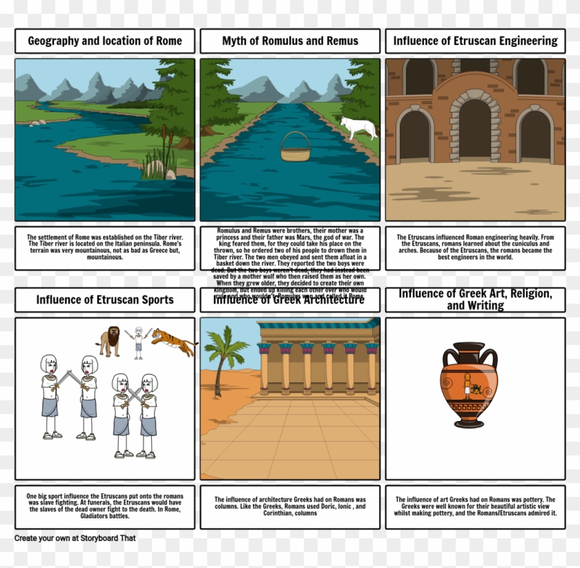Geography And Development Of Ancient Rome - Cartoon Clipart #5527482