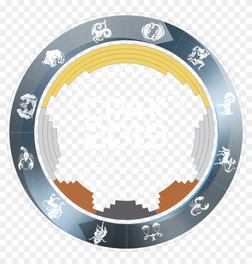 Ancient Wisdom Cycle Of The Ages Göbekli Tepe Atlantis - Circle Clipart