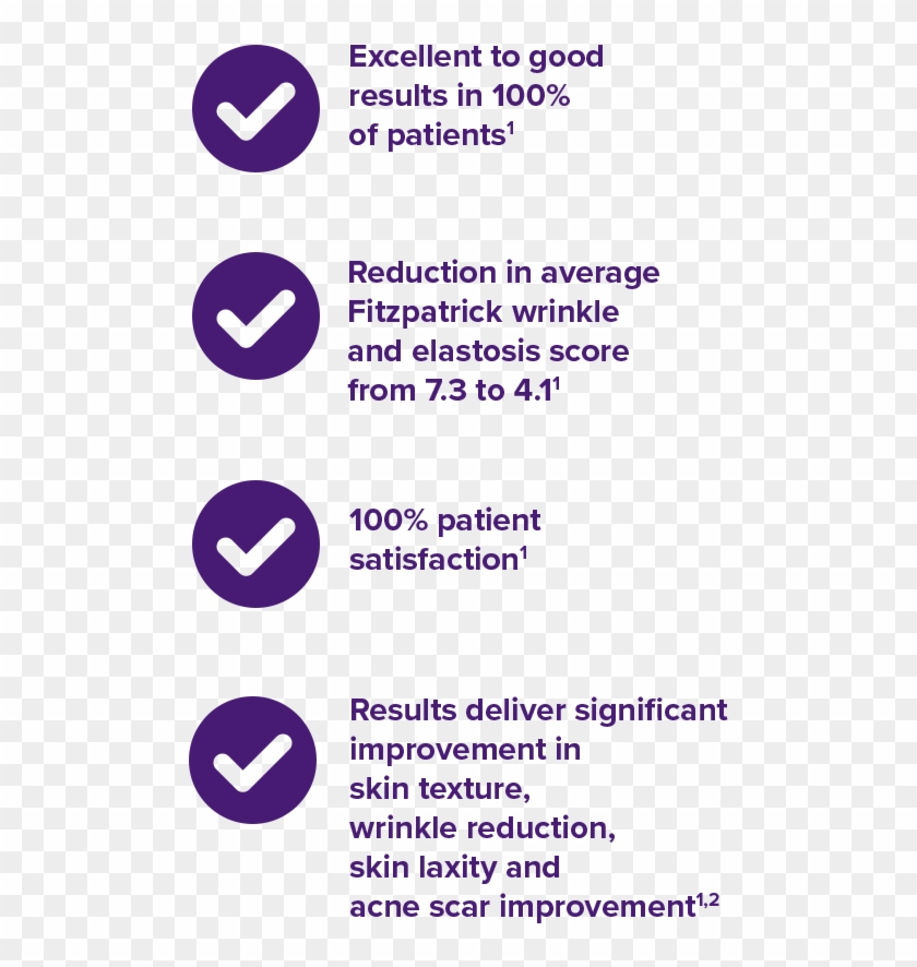 Before Treatment - Circle Clipart