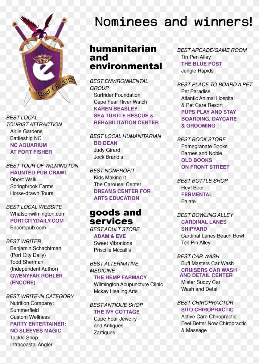 Bestofwinners Bestofwinners2 Bestofwinners3 Bestofwinners4 - Insect Clipart