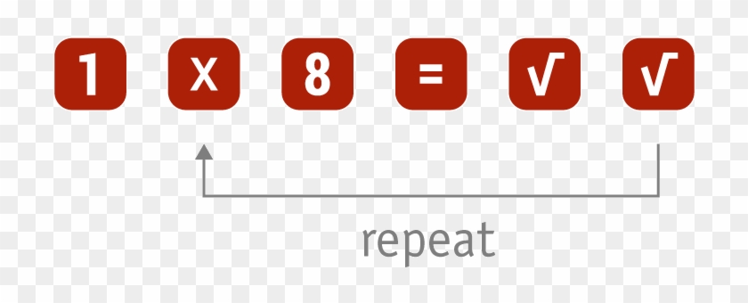 Algorithm For The Cube Root - Carmine Clipart #5533704