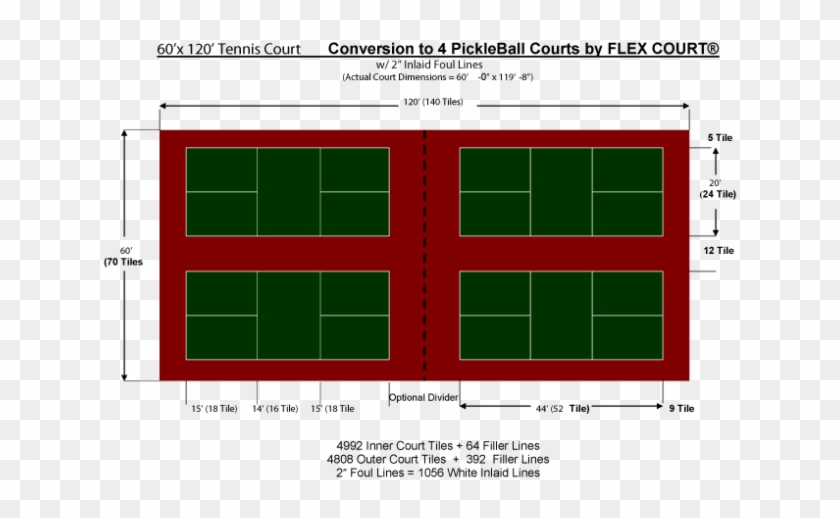 60′ X 120′ Quad Pickleball - Multiple Pickleball Court Dimensions Clipart #5535520