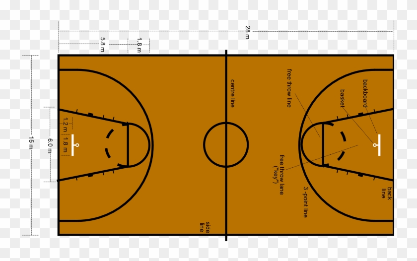 Desmos Basketball Court Clipart