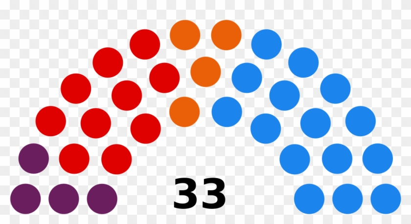 File Composition Of - House Of Representatives In Belize Clipart #5536419