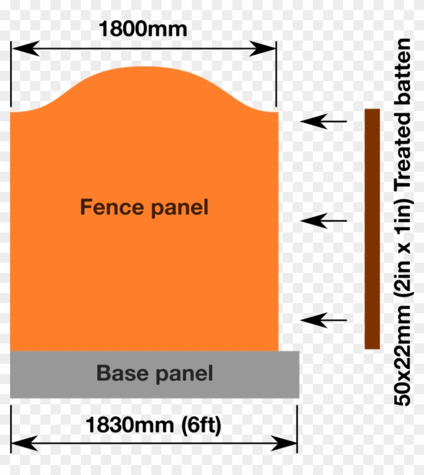 Details - Safety Clipart
