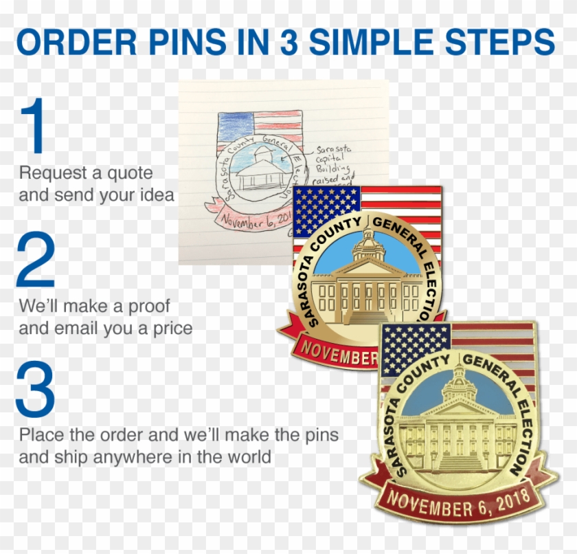 Order In 3 Steps - Emblem Clipart