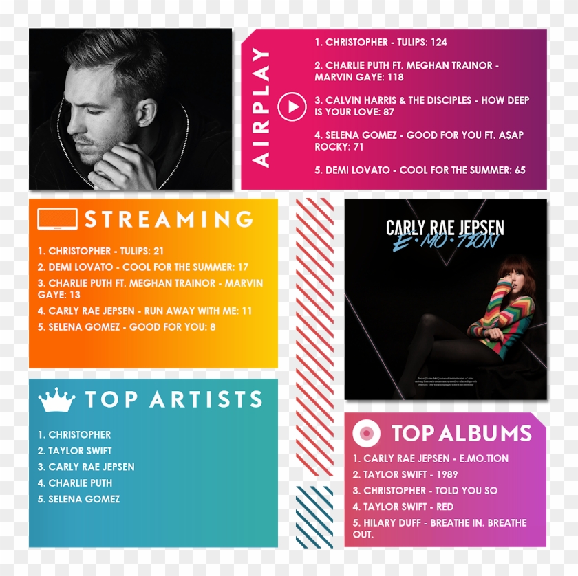 Carly Rae Jepsen Emotion Japan Cd Bonus Track E78 - Flyer Clipart