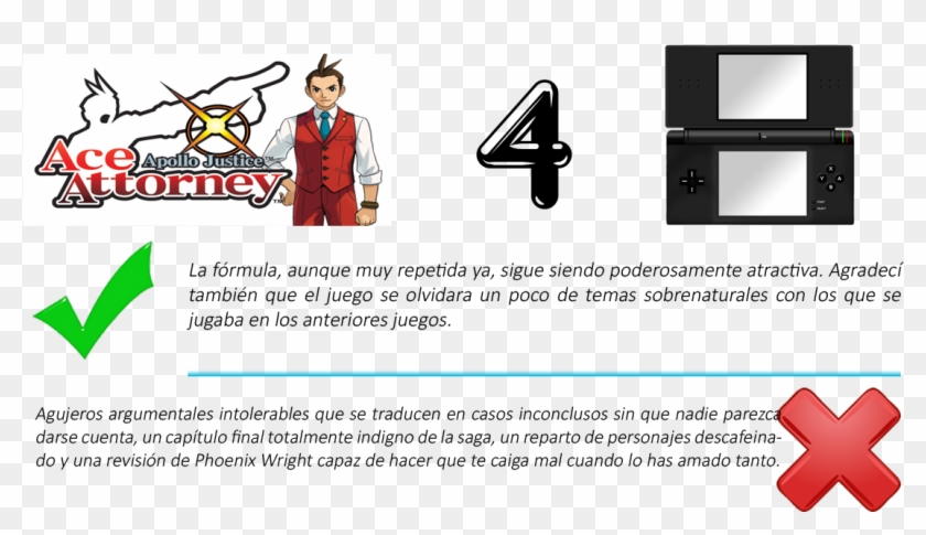 Que Nos Acompaña Desde El Primer Phoenix Wright Más - Apollo Justice: Ace Attorney Clipart #5542079