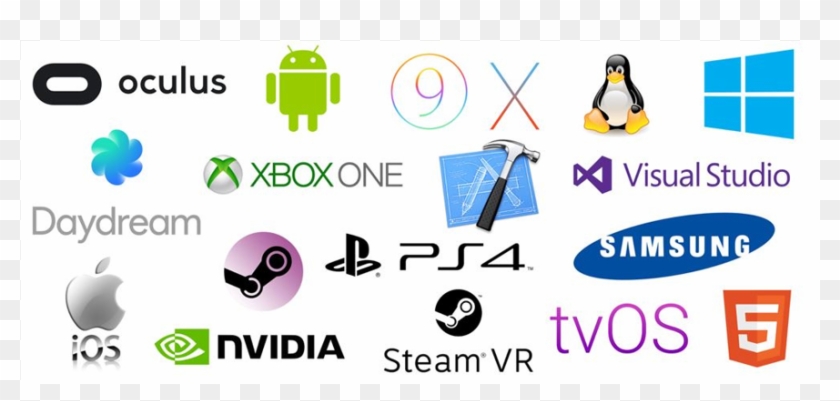 Unreal Engineverified Account - Motorola Apple Samsung Nokia Logo Clipart