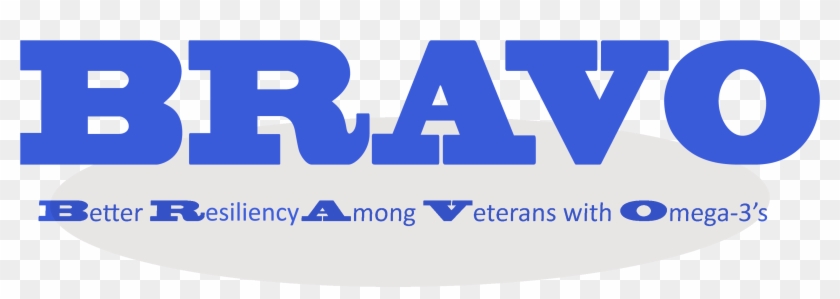 Better Resiliency Among Veterans With Omega-3's Research - Parallel Clipart #5544371