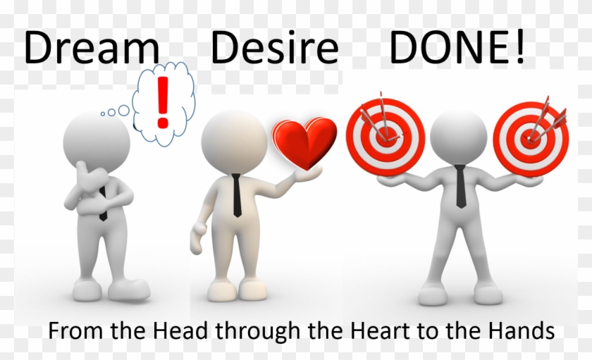 Head Heart Hands - Illustration Clipart