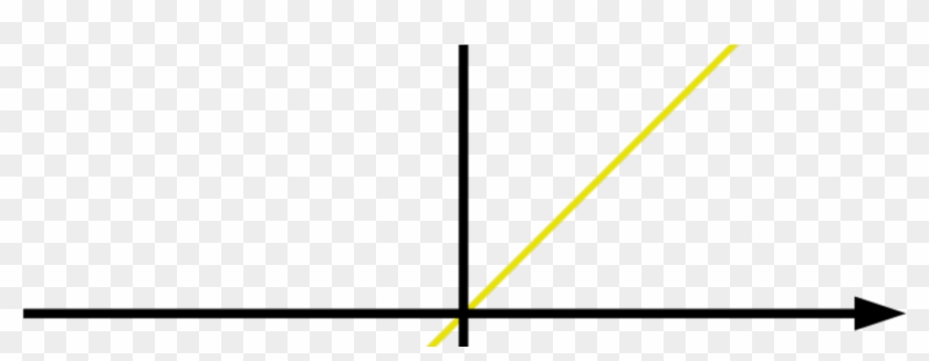 Books Read In A Calendar Year - Colorfulness Clipart #5549105