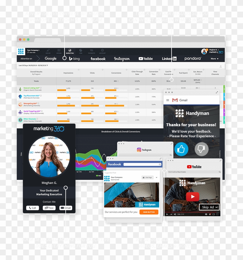 Handyman Marketing Has Never Been Easier - Operating System Clipart #5549504