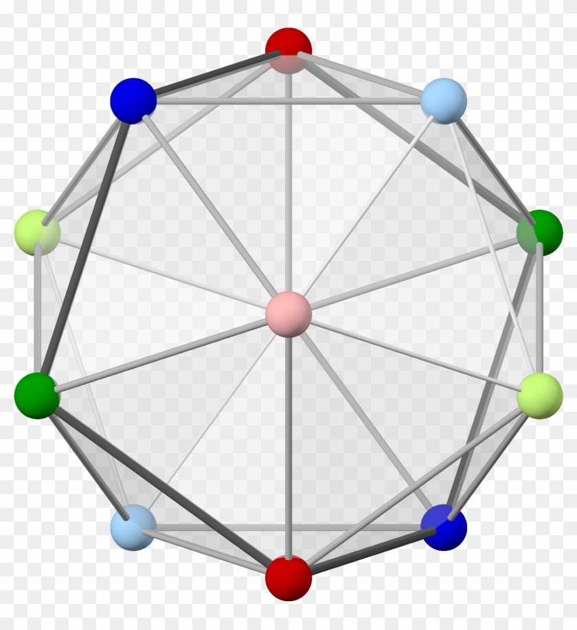 Icosahedron With Colored Vertices, 5-fold Light - Ferris Wheel Clipart #5549858