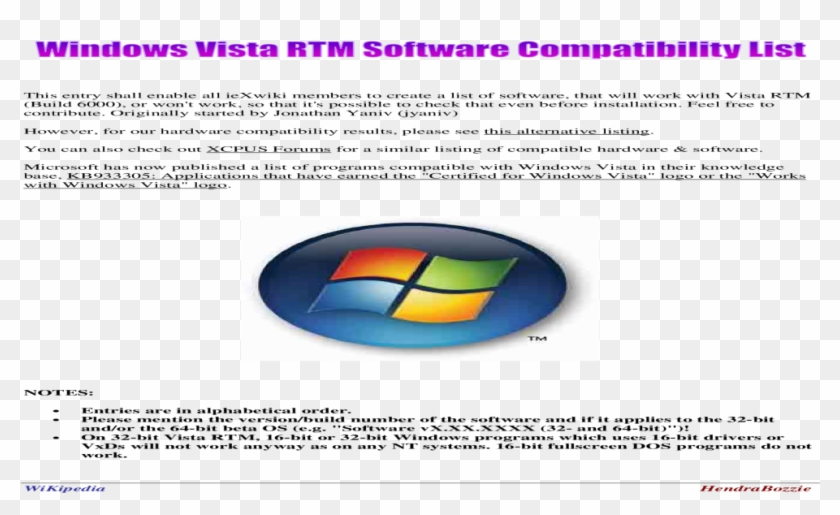 Operating System Clipart