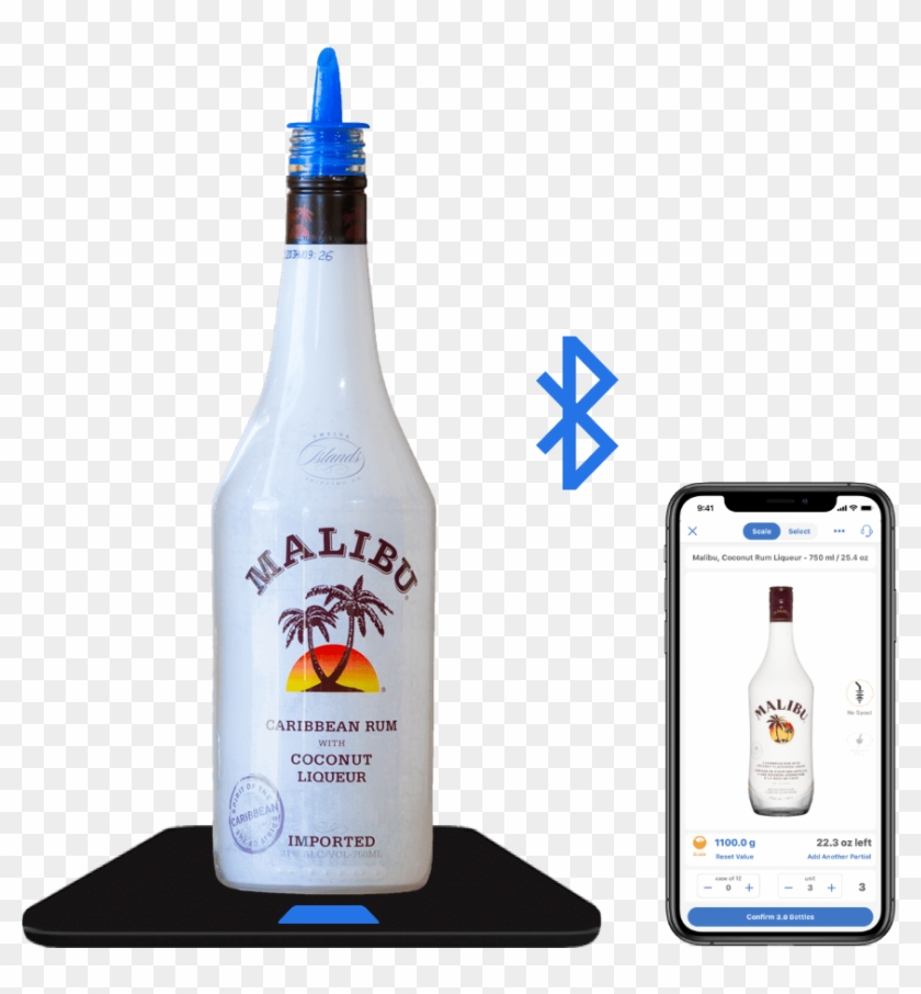 Say Goodbye To Eyeballing - Glass Bottle Clipart