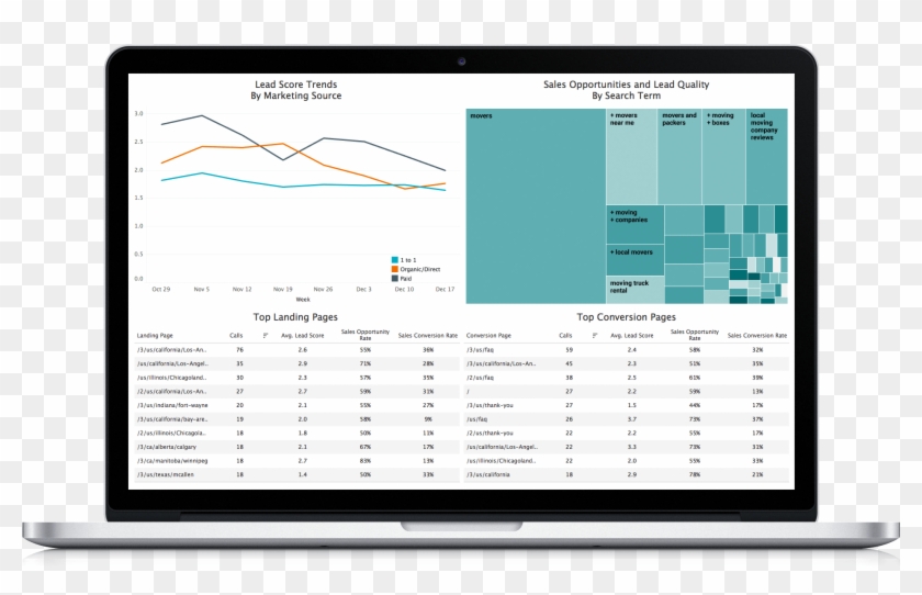 Always-learning Ai Tailored To Your Business - Cronograma Fisico Financeiro Obra Residencial Xls Clipart