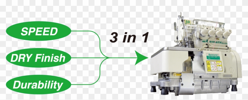 3in1overlock - Machine Tool Clipart #5553692