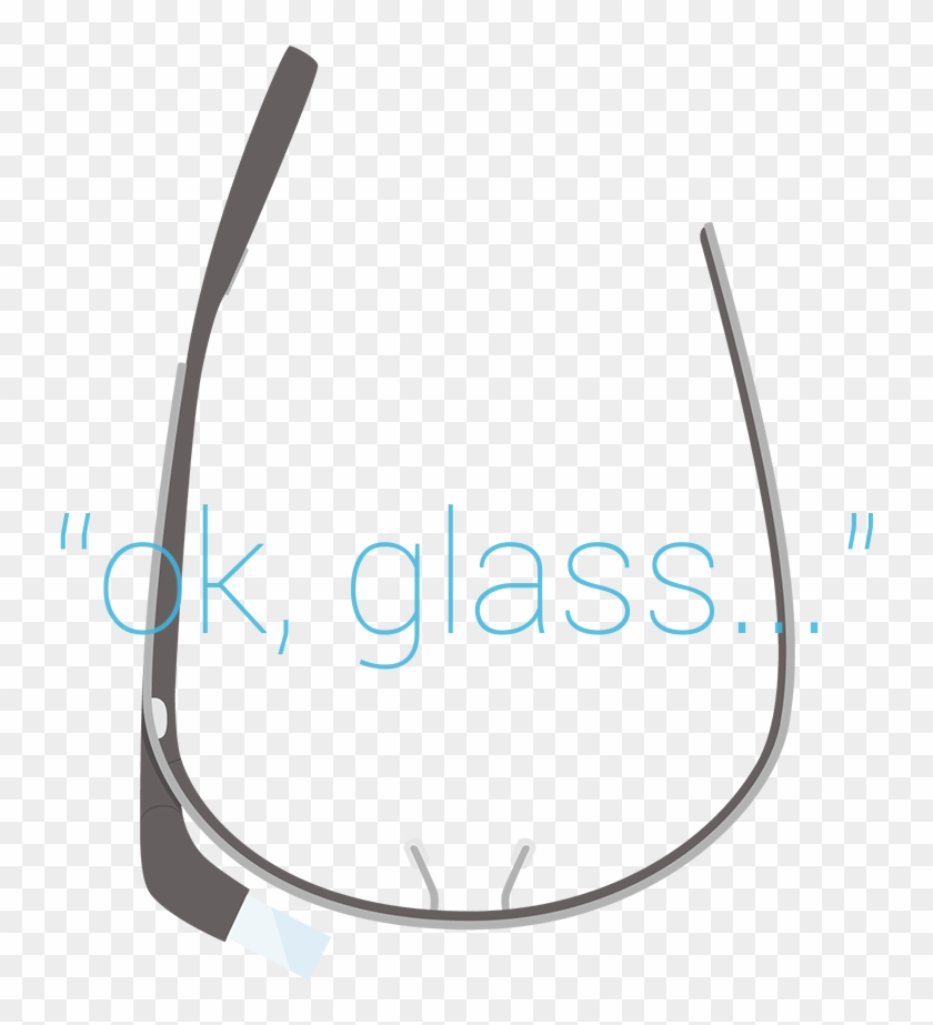 Google Glass Ui Concept Designs - Google Glass Top View Clipart