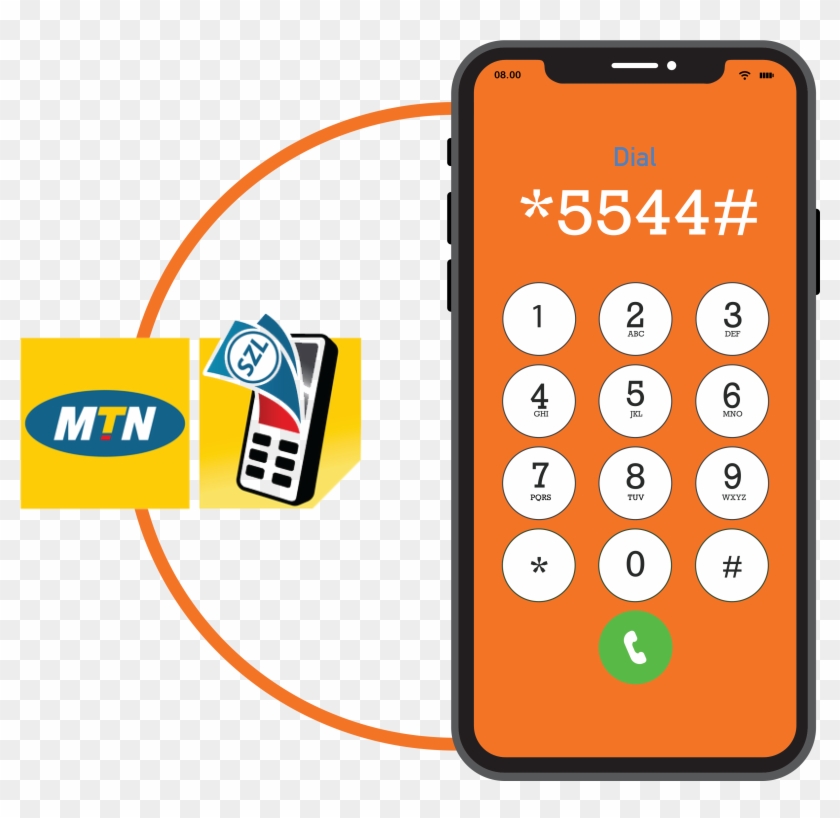 Image - Mtn Mobile Money Clipart