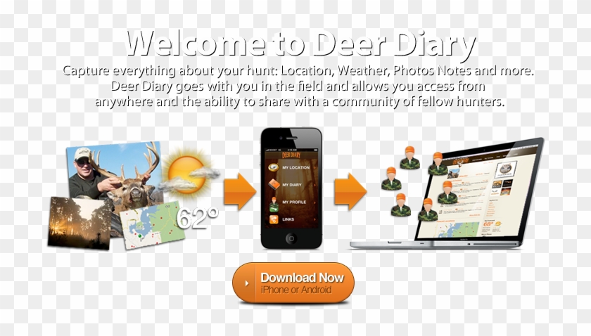 Download The Iphone App - Iphone Clipart #5561413