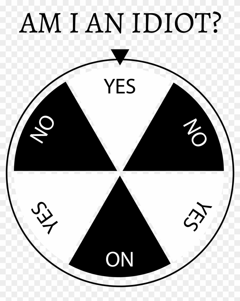 Am I An Idiot A Spinning Artwork By Sarah Dixon - Circle Clipart