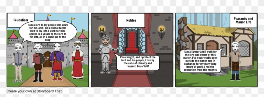 Medieval Storyboard - Cartoon Clipart