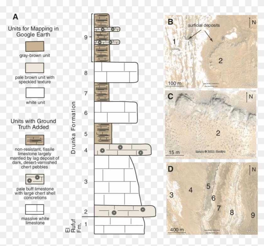 For Mapping In Google Earth, We Established A Stratigraphy - Floor Plan Clipart