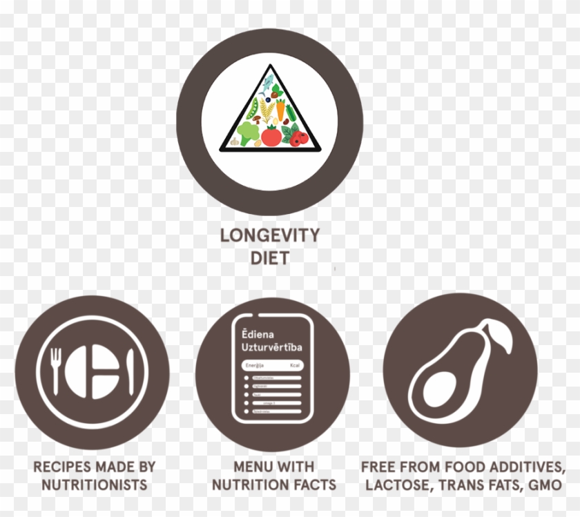 Live More - Experience More - Graphic Design Clipart