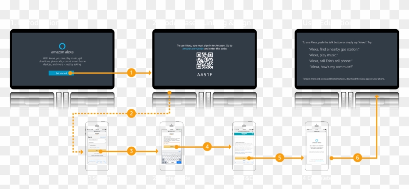 My Alternative Image Text - Alexa Setup Clipart