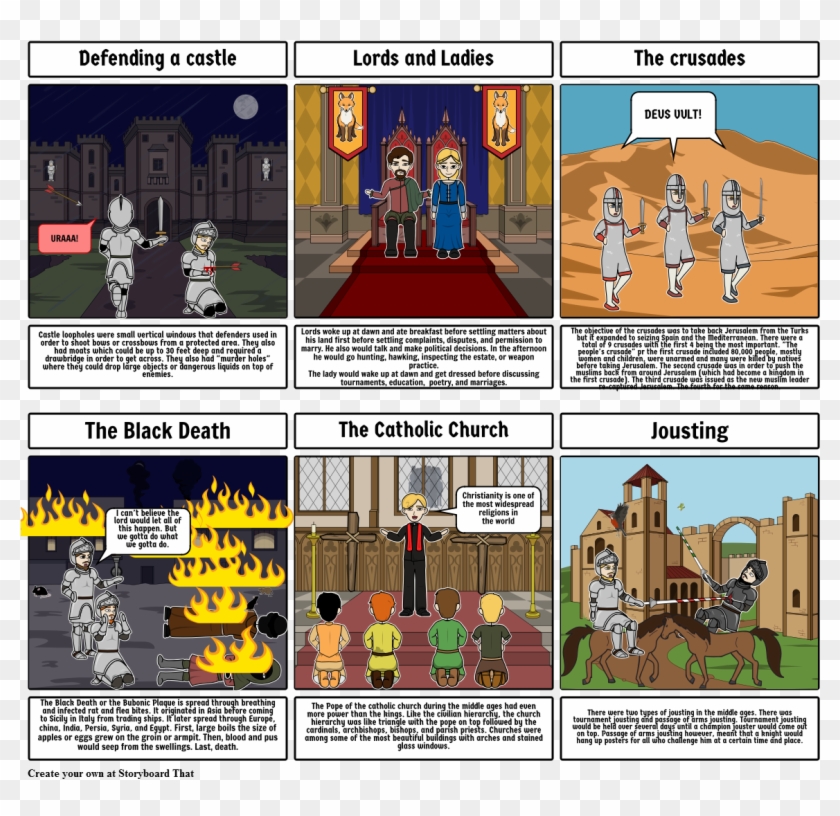 Medeival Project - Cartoon Clipart