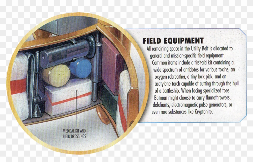 Believe It Or Not, They Are Still Using These Old Diagrams - Batman Utility Belt Clipart