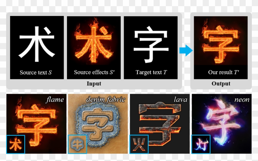 Statistics-based Text Effects Transfer - Cross Clipart #5569496