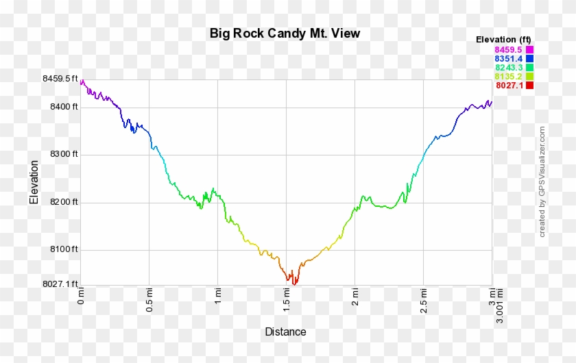 Picture - Plot Clipart
