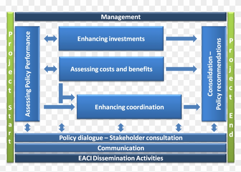 Latest News - Cuadrado Magico 3x3 Clipart #5573981