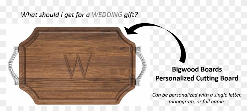What Should I Get A Gift Guide - Plywood Clipart #5574027