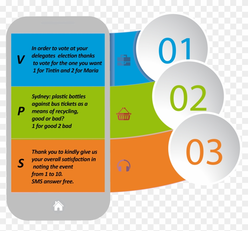 A Quick And Easy Satisfaction Survey Is Possible Well - Enquete De Satisfaction Mobile Clipart