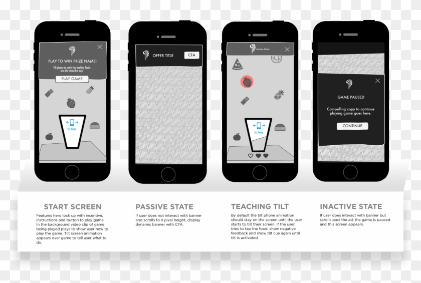 Wireframes & Game Mechanics - Iphone Clipart #5579892