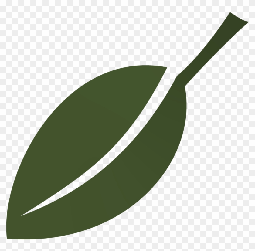 2019 Green Sage Llc Clipart , Png Download Transparent Png #5581903