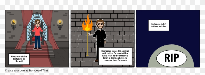 Montresor Chains Fortunato To The Wall Montresor C - Odin Lost His Eye Story Board Clipart