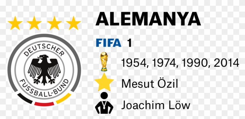 Alemania Mundial Rusia - Graphic Design Clipart #5583753