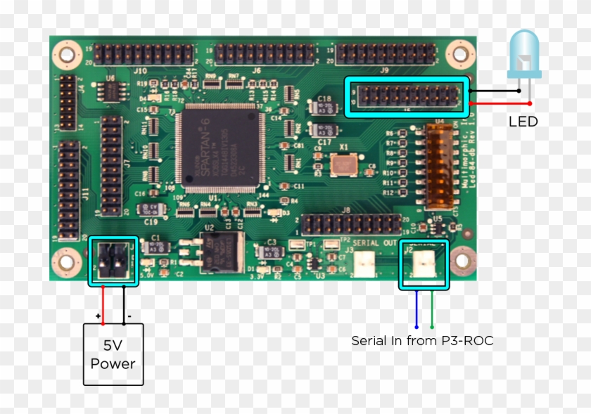 Pw Led Hookup - P3roc Clipart
